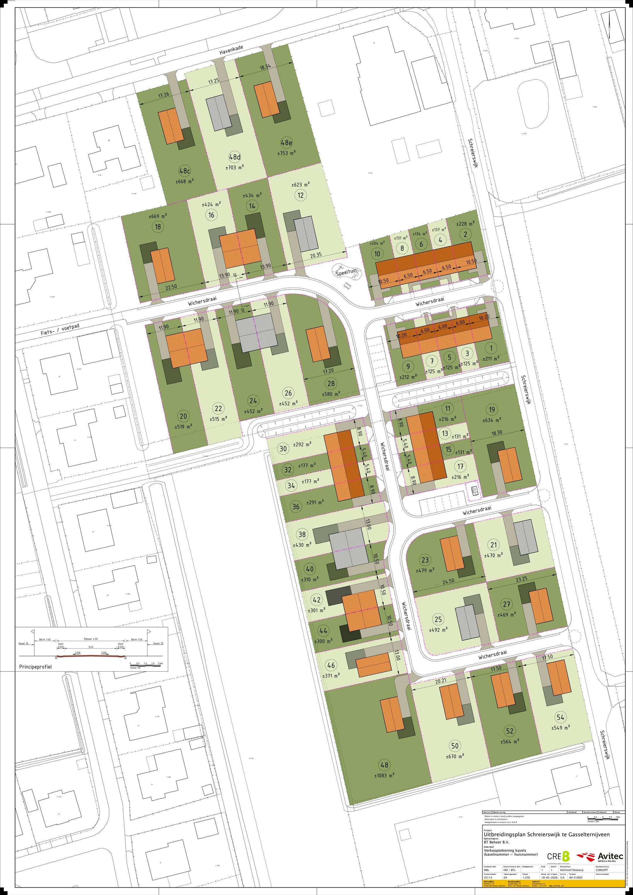 Kluswoning Havenkade 48 in Gasselternijveen