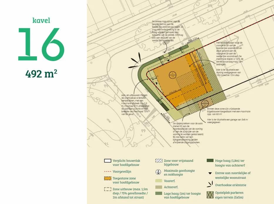Kluswoning De Rikker - Bouwkavels (Bouwnr. 16) in Winterswijk, huidige staat